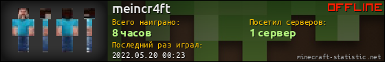 Юзербар 560x90 для meincr4ft