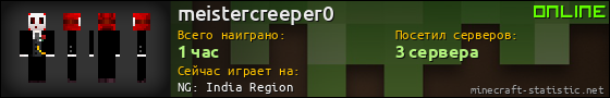 Юзербар 560x90 для meistercreeper0