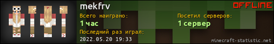 Юзербар 560x90 для mekfrv