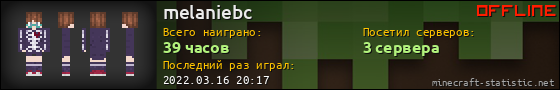 Юзербар 560x90 для melaniebc