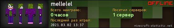 Юзербар 560x90 для mellelel