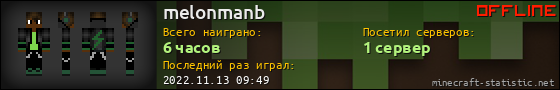 Юзербар 560x90 для melonmanb