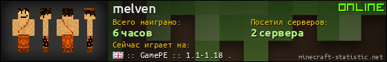 Юзербар 560x90 для melven