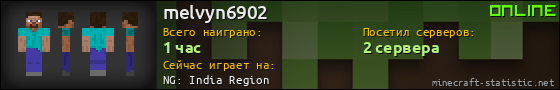 Юзербар 560x90 для melvyn6902
