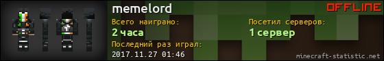 Юзербар 560x90 для memelord