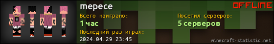 Юзербар 560x90 для mepece