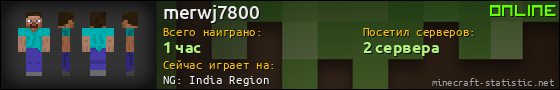 Юзербар 560x90 для merwj7800