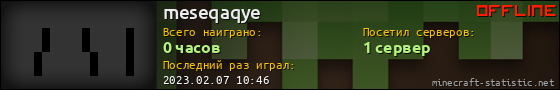 Юзербар 560x90 для meseqaqye