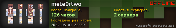 Юзербар 560x90 для mete0rtwo
