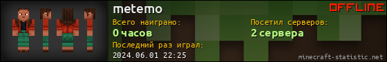 Юзербар 560x90 для metemo