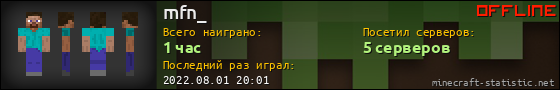 Юзербар 560x90 для mfn_