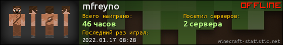 Юзербар 560x90 для mfreyno