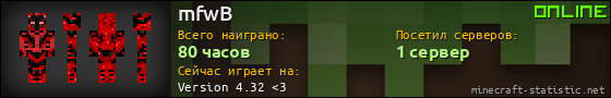 Юзербар 560x90 для mfwB