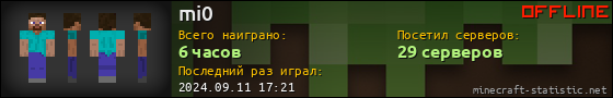 Юзербар 560x90 для mi0