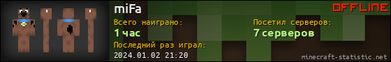Юзербар 560x90 для miFa