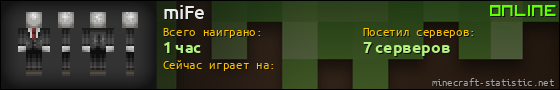 Юзербар 560x90 для miFe