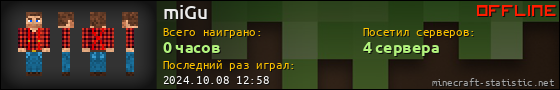 Юзербар 560x90 для miGu