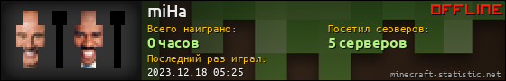 Юзербар 560x90 для miHa