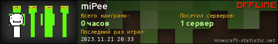 Юзербар 560x90 для miPee