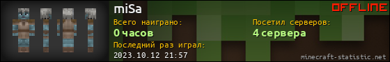 Юзербар 560x90 для miSa