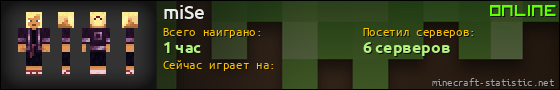 Юзербар 560x90 для miSe