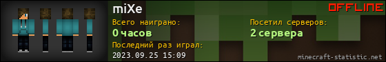 Юзербар 560x90 для miXe