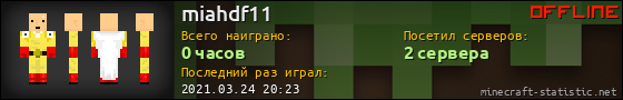 Юзербар 560x90 для miahdf11