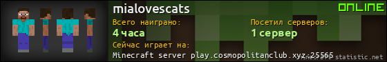 Юзербар 560x90 для mialovescats