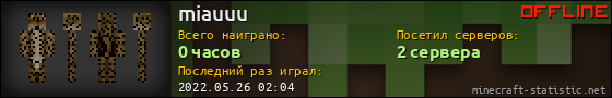 Юзербар 560x90 для miauuu
