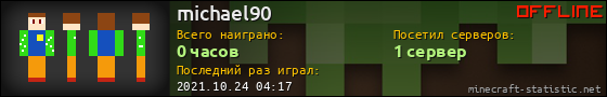 Юзербар 560x90 для michael90