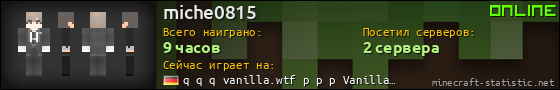 Юзербар 560x90 для miche0815