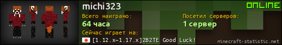 Юзербар 560x90 для michi323