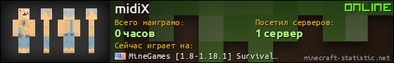 Юзербар 560x90 для midiX