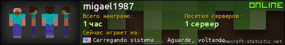 Юзербар 560x90 для migael1987