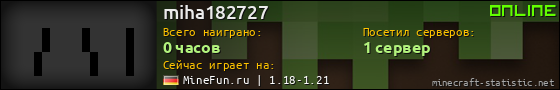 Юзербар 560x90 для miha182727