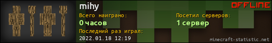 Юзербар 560x90 для mihy