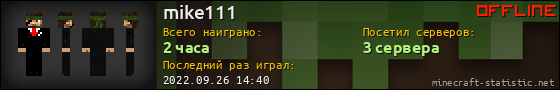 Юзербар 560x90 для mike111