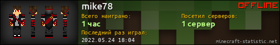 Юзербар 560x90 для mike78