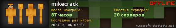 Юзербар 560x90 для mikecrack