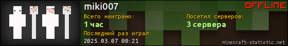 Юзербар 560x90 для miki007