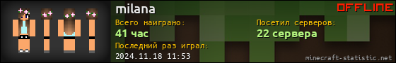 Юзербар 560x90 для milana