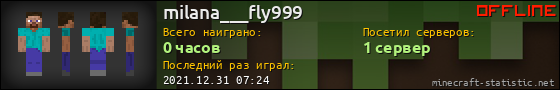 Юзербар 560x90 для milana___fly999