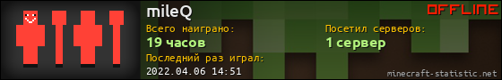 Юзербар 560x90 для mileQ