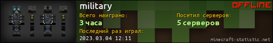Юзербар 560x90 для military