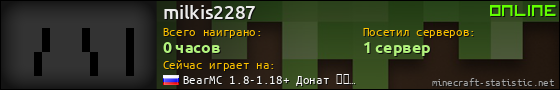 Юзербар 560x90 для milkis2287
