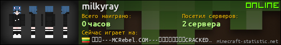 Юзербар 560x90 для milkyray