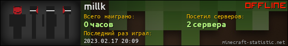 Юзербар 560x90 для millk