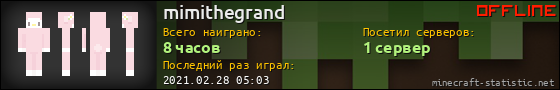 Юзербар 560x90 для mimithegrand