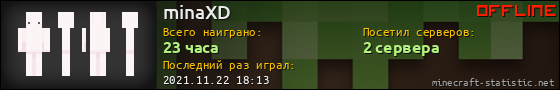 Юзербар 560x90 для minaXD