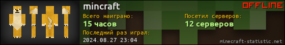 Юзербар 560x90 для mincraft